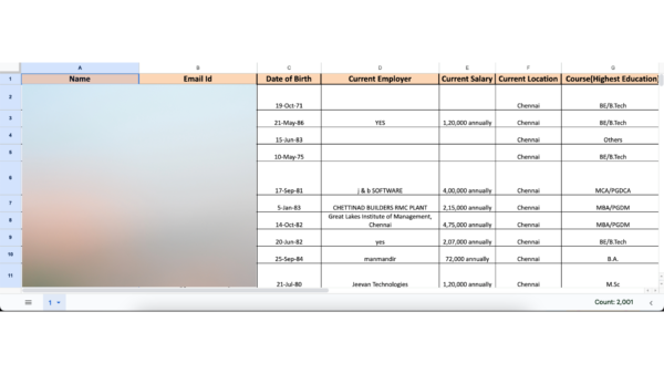 120 crore+ Database ( Pan India) - Image 3